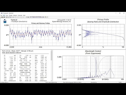 Getting Started with OmniSurf