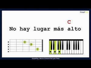 NO HAY LUGAR MÁS ALTO | Guitarra y Piano | Acordes fáciles | Alabanza Cristiana