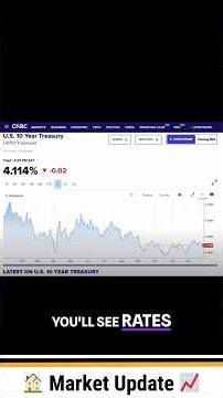 Market Update, Plain English — Late Dec 2025 (Rates 6.18%, Pending Sales Up, Next: CPI 1/13)