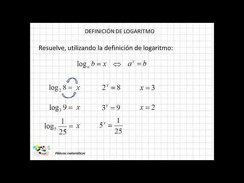 01 Definición de logaritmo