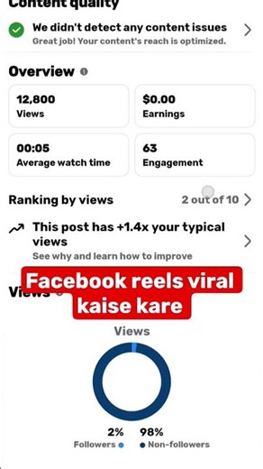 Facebook reels viral kaise kare #shorts #facebook