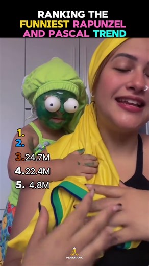 RANK The Funniest rapunzel and pascal recreations 🦎 #shorts