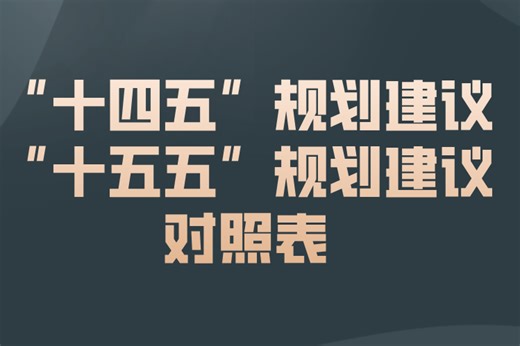 “十四五”规划建议和“十五五”规划建议对照表