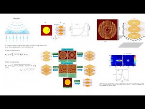 how to create metalens using Macros in CST