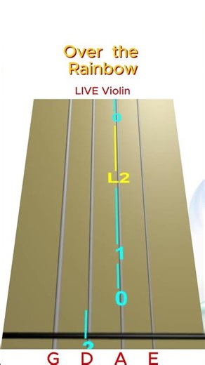 OVER THE RAINBOW 🌈 — Animated Violin TAB | LIVE Violin Tutorial | Wizard of Oz