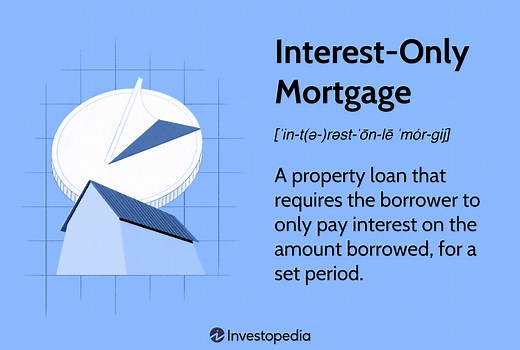 Understanding Interest-Only Mortgages: How They Work, Advantages, and Risks
