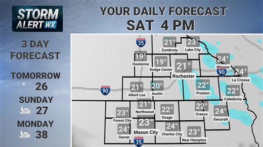 Good evening! Here's a check of tomorrow's forecast and a look at the next 3 days! | KIMT Storm Alert Weather 3