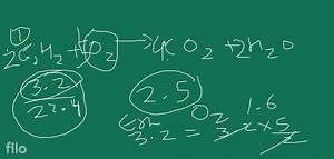 What volume of dioxygen gas is required at STP for complete com... | Filo