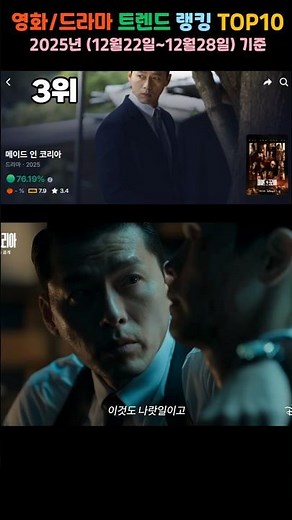 🔥 요즘 난리난 영화/드라마 TOP 10 [2025년 12월 4주차]