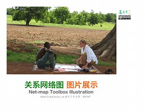 关系网络图-Net-Map-图片展示