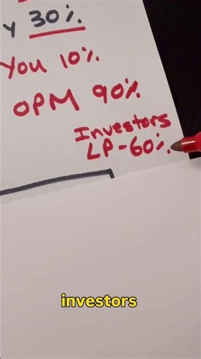 50 Units = 💰 How Much Cashflow Monthly?!