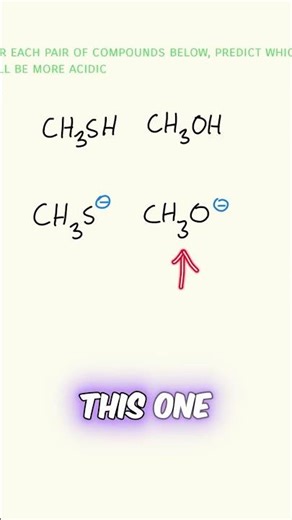 Acid & Base Reaction Practice Problem 19 #chemistry #science