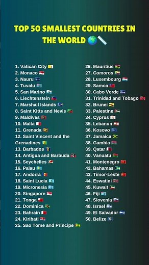 Top 50 Smallest Countries in the World 🌍📏 #comparison