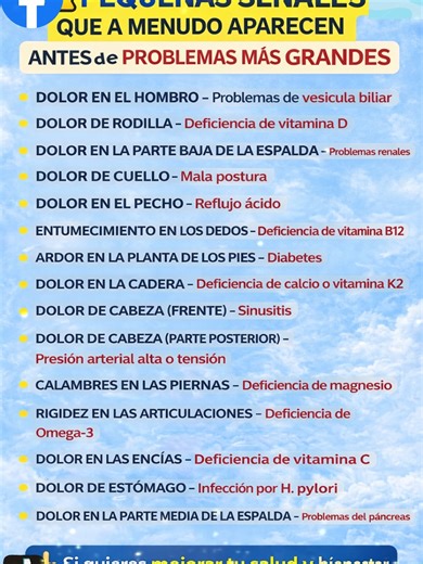 ⚠️ Tu cuerpo te AVISA antes de fallar... 🩺🛑 Dolor en el hombro – Problemas de vesícula biliar • Dolor de rodilla – Deficiencia de vitamina D • Dolor en la parte baja de la espalda – Problemas renales • Dolor de cuello – Mala postura • Dolor en el pecho – Reflujo ácido • Entumecimiento en los dedos – Deficiencia de vitamina B12 • Ardor en la planta de los pies – Diabetes • Dolor en la cadera – Deficiencia de calcio o vitamina K2 • Dolor de cabeza (frente) – Sinusitis • Dolor de cabeza (parte po