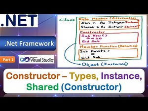 Constructor | Types | Instance Constructor | Shared Constructor | VB.Net | Constructor Part 1