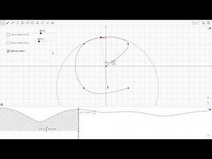 GeoGebraアプレット「平面曲線のパラメータ変換と曲率」のデモ
