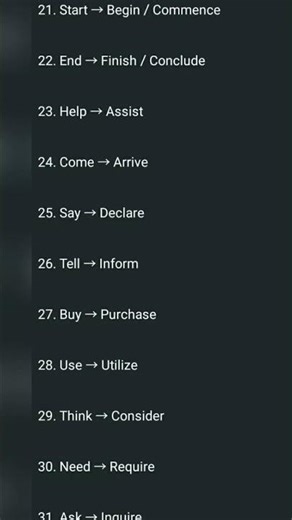 Daily usage words #daily #english vocabulary #trending