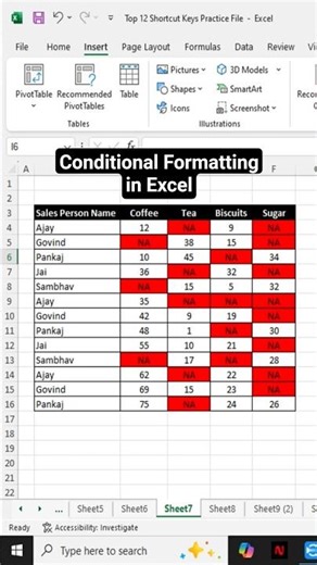 Conditional Formatting in Excel | Microsoft Excel Conditional Formatting #Excel Tutorial #shorts