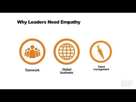What Makes a Leader HBR Video