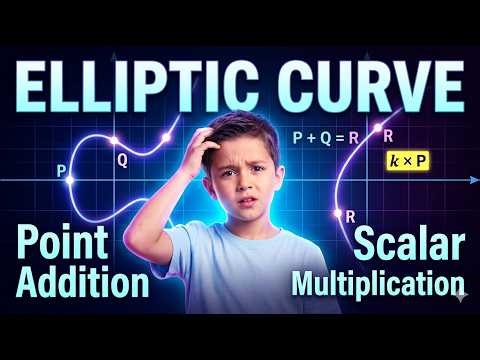 Elliptic Curve Point Addition & Scalar Multiplication Explained (Easy + Demo)