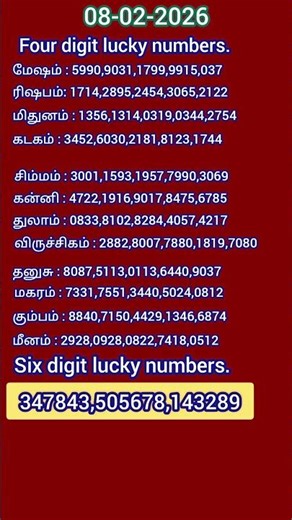 #four digit lucky numbers #six digit lucky numbers #luckynumber #lucy #sorts