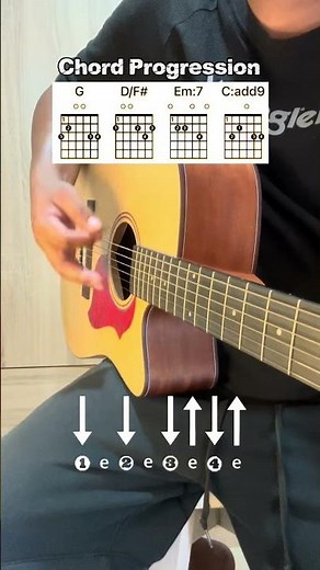 Essential Strumming Pattern for Beginners #guitarlessons