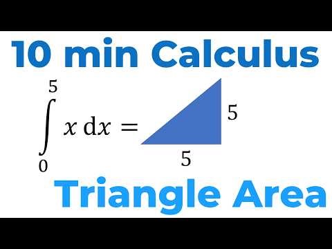 Calculus – a simple example that shows the POWER of Calculus!