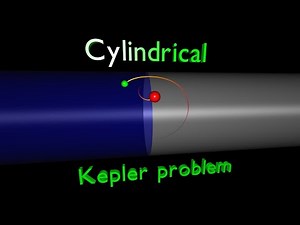 Two-body problem on cylinder