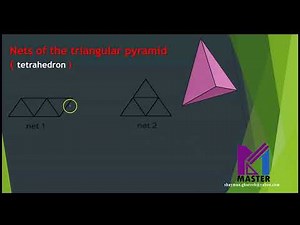 The net shape of pyramids | Year 6 Checkpoint