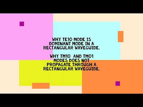 Why TM10 and TM01 Modes do not propagate through a rectangular waveguide & Dominant Mode