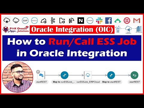 How to run ESS job from Integration | Oracle integration to run ess job | run ess job in integration