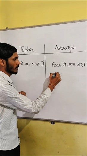 Akshit on Instagram: "Secret of sharp minds 🗿 . #soulfulmath #mathproblems #mathematics #iqtest #maths"