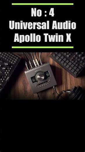 Studio-Quality Budget Audio Interfaces You Can Trust 2025