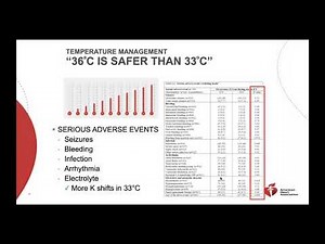 Outcomes of Targeted Temperature Management