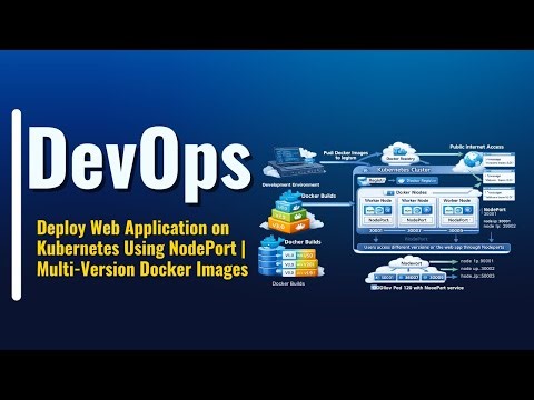 Deploy Web Application on Kubernetes Using NodePort | Multi-Version Docker Images