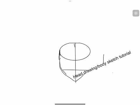How multiplication works!