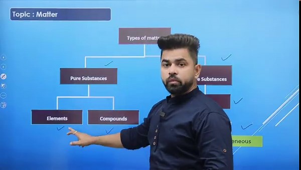 Is Matter Around Us Pure ? | Class 9 Science Chapter 2 | NCERT Explanation & Notes 2025