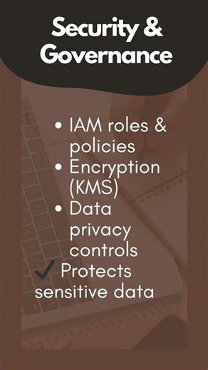 AWS Certified Data Engineer – Associate (DEA-C01) Exam Questions | Practice Test & Study Guide