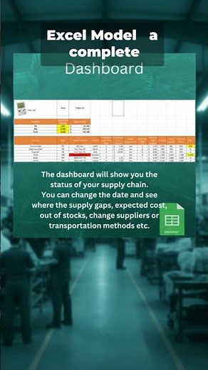 Upgrade your production planning instantly