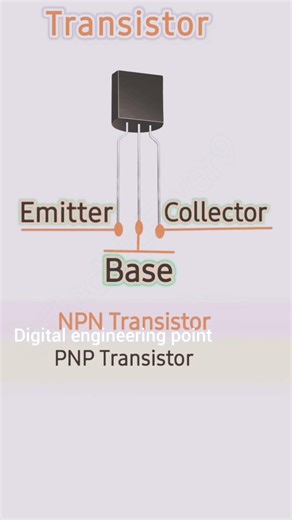 How a Transistor Works 🔌 Full Explanation #shorts @digitalengineeringpoint