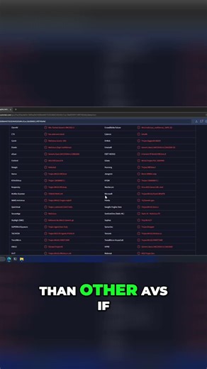 Microsoft Defender Review: Virus Detection & System Impact #shorts