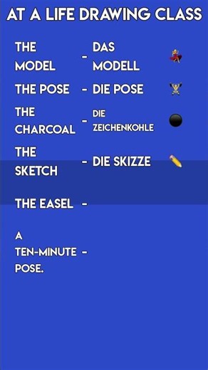 German for Artists 🎨 | At a Life Drawing Class