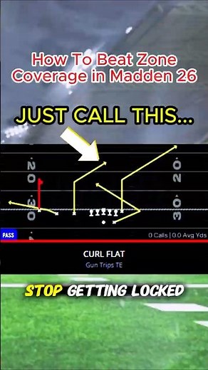 How To DESTROY Every Zone Coverage in Madden 26! 💣 (SECRET Tips) #shorts