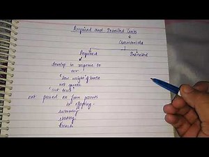 Acquired and Inherited Traits