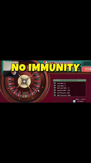 This Is Why Small Bets Still Need Rules