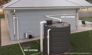 What are Wet and Dry Rainwater Harvesting Systems? - Tank Shop