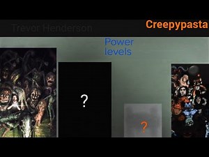 Trevor Henderson VS Creepypasta Power Levels.(Inspired by Robot 98 and Hallow567 Nodes videos)