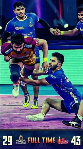 Pro Kabaddi League Season 12 Highlights 🔥 | PKL 2025 Match Results, Top Raiders & Big Moments