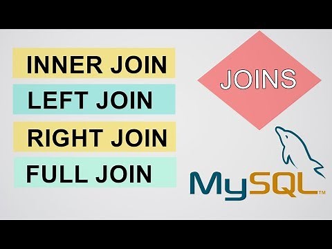 Como fazer inner join e outer join no MYSQL
