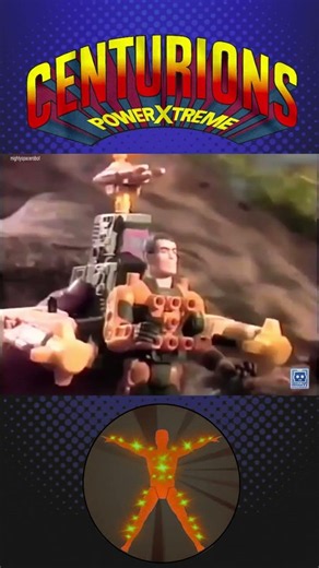 Centurions Toy Commercial for Jake Rockwell, Hacker and DETONATOR Assault Weapons System #shrots